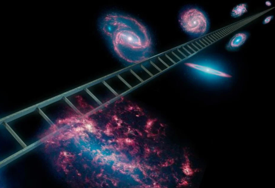 Astronomlar: Kainat gözlənildiyindən daha sürətlə genişlənir