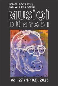 Memarlıq və İncəsənət İnstitutunun əməkdaşı dosent Yeganə Əliyevanın məqaləsi işıq üzü görüb