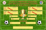 Final of ANAS Young scientists and specialists’ I football championship between institutes