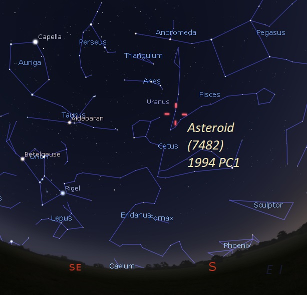 Yerin yaxınlığından asteroid keçəcək