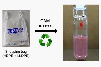 Scientists Turn Plastic Bottles and Bags into Liquid Fuel