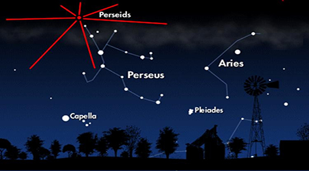 Perseid Meteor Shower to Light Up the Night Skies in 2016