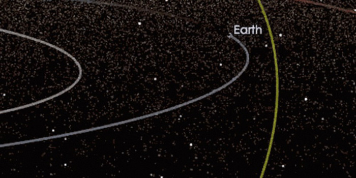 Nəhəng asteroid Yer kürəsinin 7 milyon kilometr yaxınından keçəcək