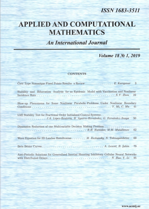 “Applied and Computational Mathematics” beynəlxalq elmi jurnalının təsir əmsalı 3.16-ya qalxıb