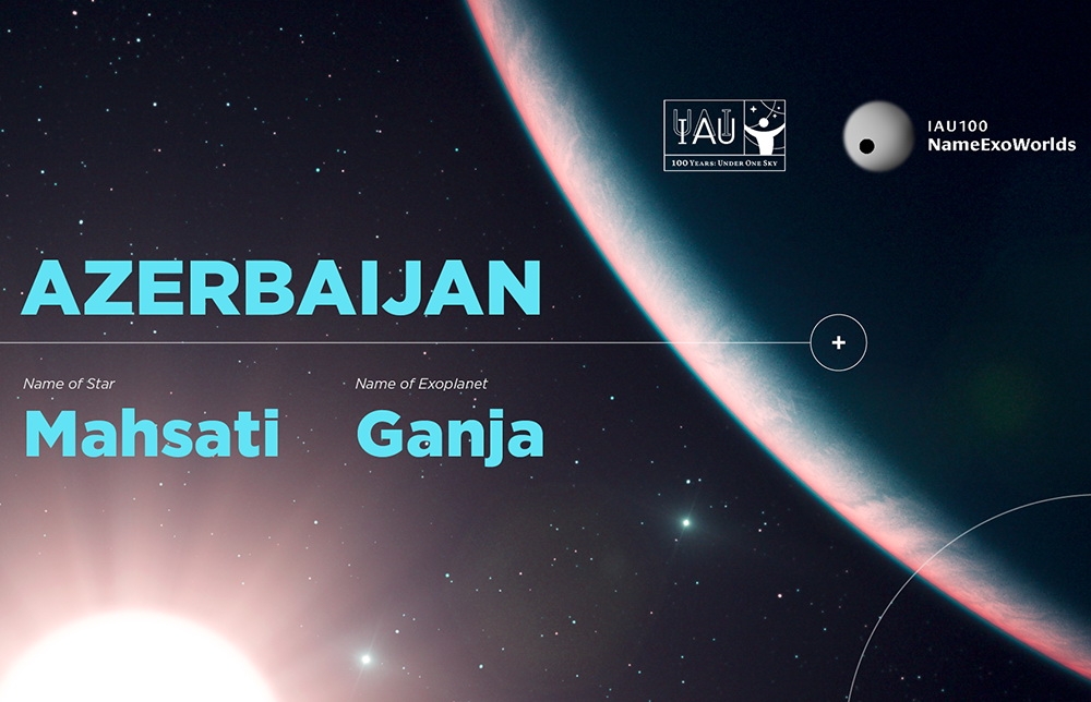 The names "Mahsati" and "Ganja" announced the winners of the contest "Name exoplanets BAI100"