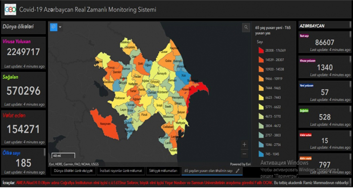 В Институте географии разработан проект «COVID-19: Азербайджанская система мониторинга в реальном времени»