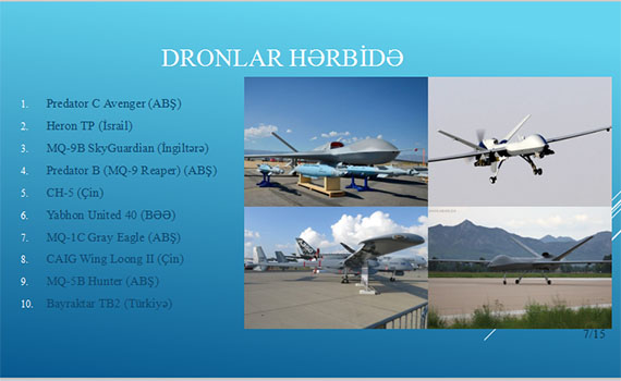 Dron texnologiyaları ilə bağlı elmi tədqiqatlar aparılır