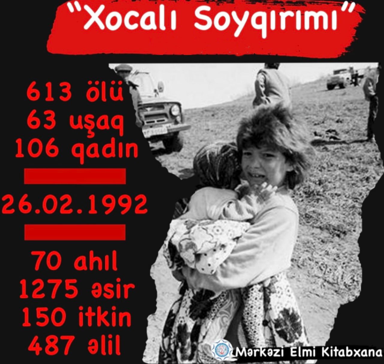 MEK tərəfindən Xocalı soyqırımının ildönümünə həsr olunmuş virtual sərgi hazırlanıb