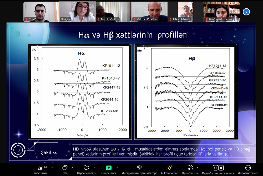 Şamaxı Astrofizika Rəsədxanası Gənc Alim və Mütəxəssislər Şurasının növbəti astroseminarı keçirilib