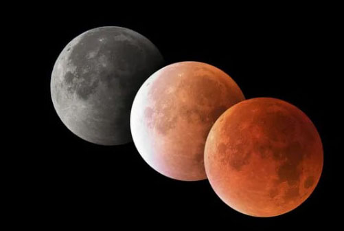 Bu gün ilin ilk Ay tutulması olacaq